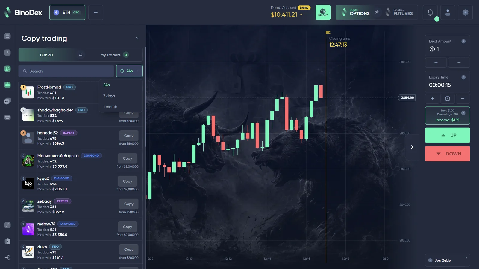 BinoDex Copy Trading Top 20 trader panel with time filters and copy controls