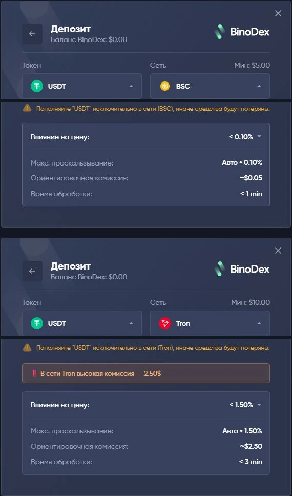 BinoDex September cashier screenshots showing USDT BSC minimum $5 and USDT Tron minimum $10 with different indicated fees