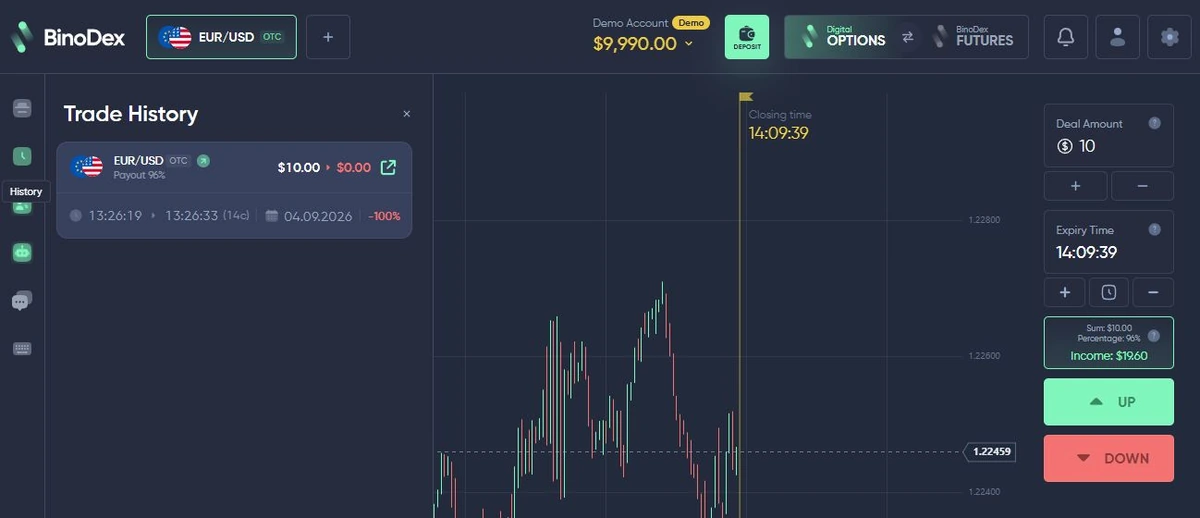 BinoDex EUR/USD OTC demo trade history showing a completed order and 9990 dollar remaining demo balance
