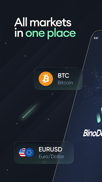 Рынки в приложении BinoDex